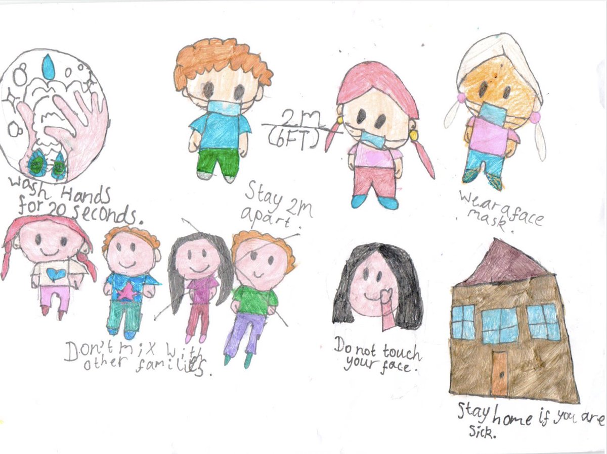 TheShrubberySch's tweet photo. A huge thank you to children that entered the BCC Design a Covid Poster Competition. Your masterpieces have have now been sent off. Let’s keep our fingers crossed for a winner! Here are some of our entrants. #takingpart #HandsFaceSpace #keepsafe #keepwashinghands https://t.co/P71qvyw2Ch