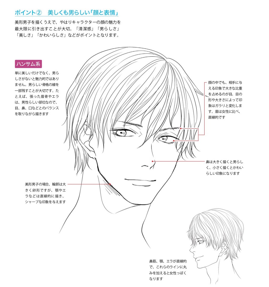 ট ইট র 玄光社 超描けるシリーズ 超描ネタ帳 美形の男性を描く際に注意したいのが 男らしさ 中性的な美しさの表現の中にシャープな印象の骨格の表現を加えるのがポイントです つよ丸さん Tsuyomaru1a 著 色気のある男の描き方 より T