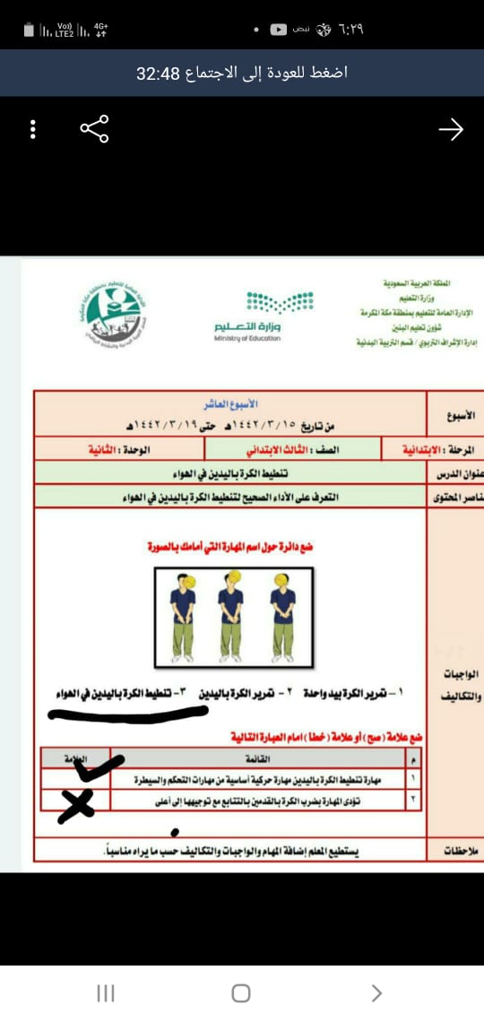 الكرة بيد واحدة تنطيط تؤدى مهارة