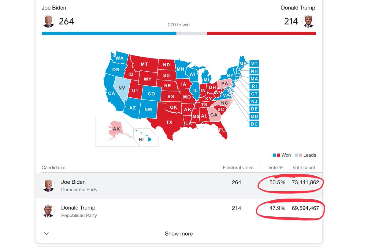 american presidential election betting american presidential election betting