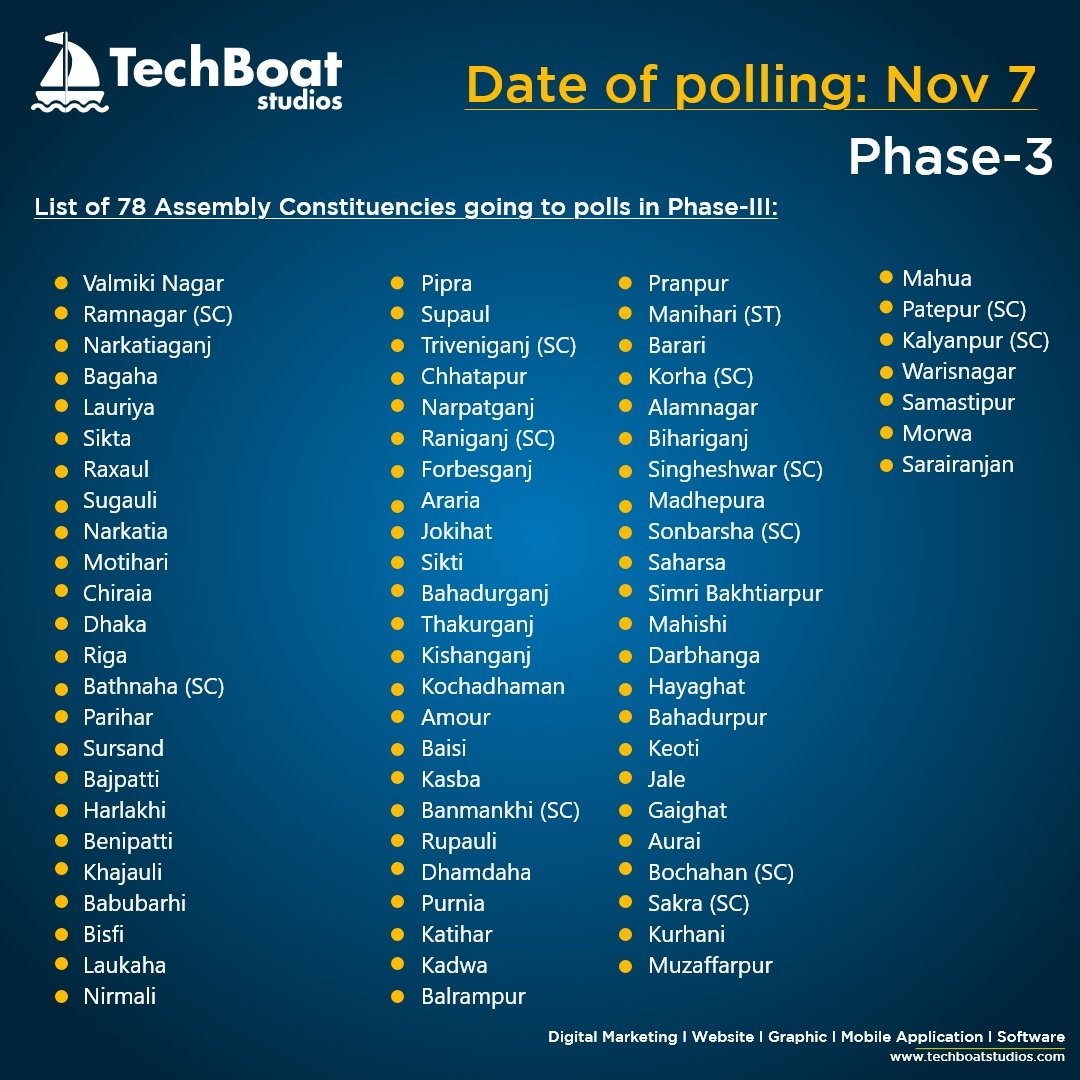 techboatstudios's tweet photo. The battleground for the final polling is ready, check out the list of the constituencies where the last round of voting will take place.
#techboatstudios #techboat #studios
https://t.co/l0WF4G57s4
Contact us : +91 9297941111
#digitalmarketing #smm #uiux #seo #websitedesign https://t.co/fGB3Qkne70
