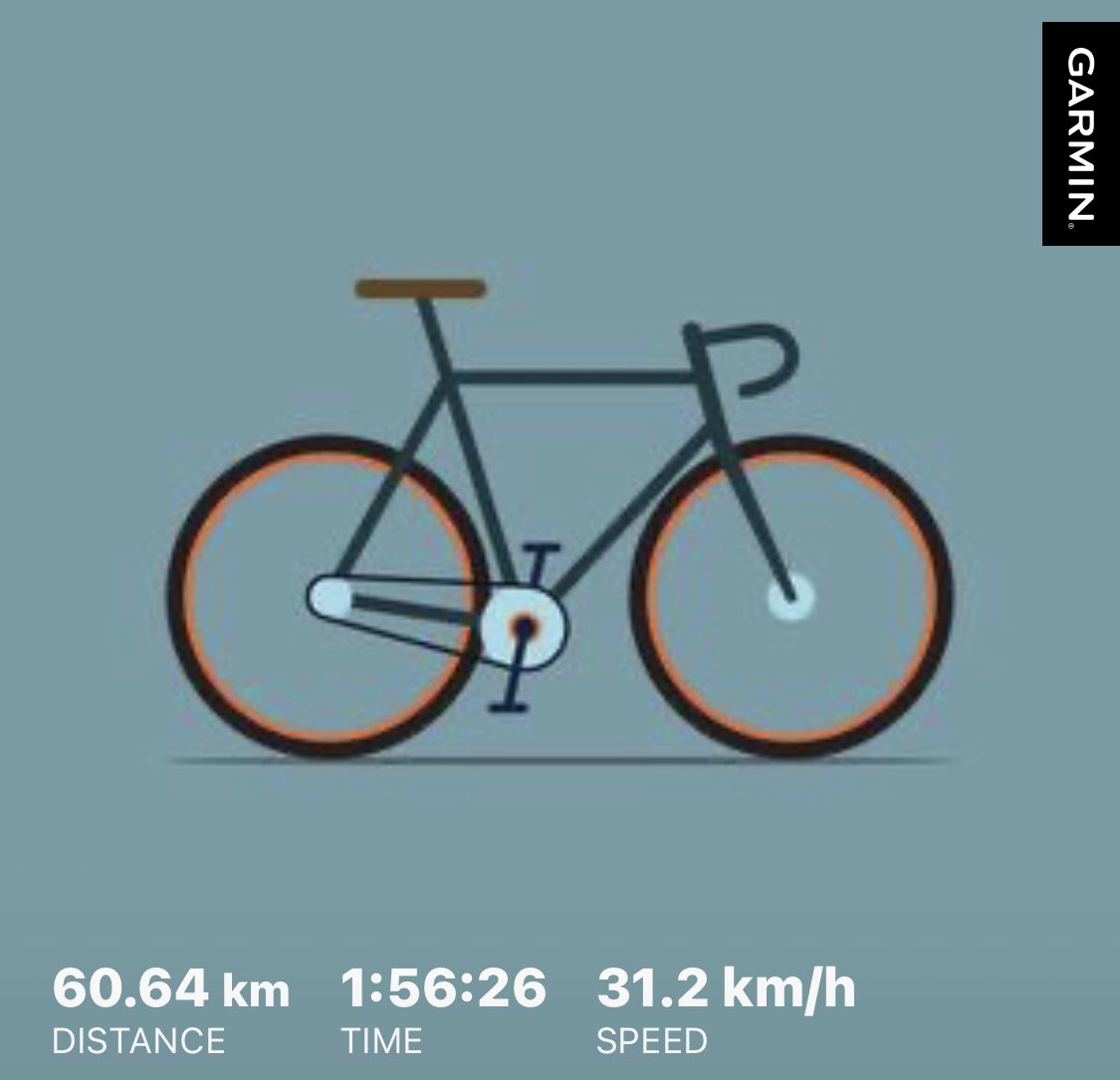 jorge_vc's tweet photo. Las vueltas de Jueves ๐ดโ
โ๏ธ#bicycle #zapopan #akron #strava #garmin #thursdayride https://t.co/5Engc0Cp3H