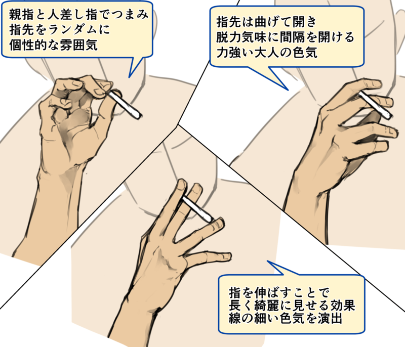 Twitter 上的 いちあっぷ By Mugenup クリエイティブ制作会社 性格によって物の持ち方に個性が出ます タバコの吸い方も性格に合わせて変えてみましょう キャラクター性や感情が伝わる指先の仕草まとめ いちあっぷ T Co 3ofld7jnyq 絵が上手くなる記事