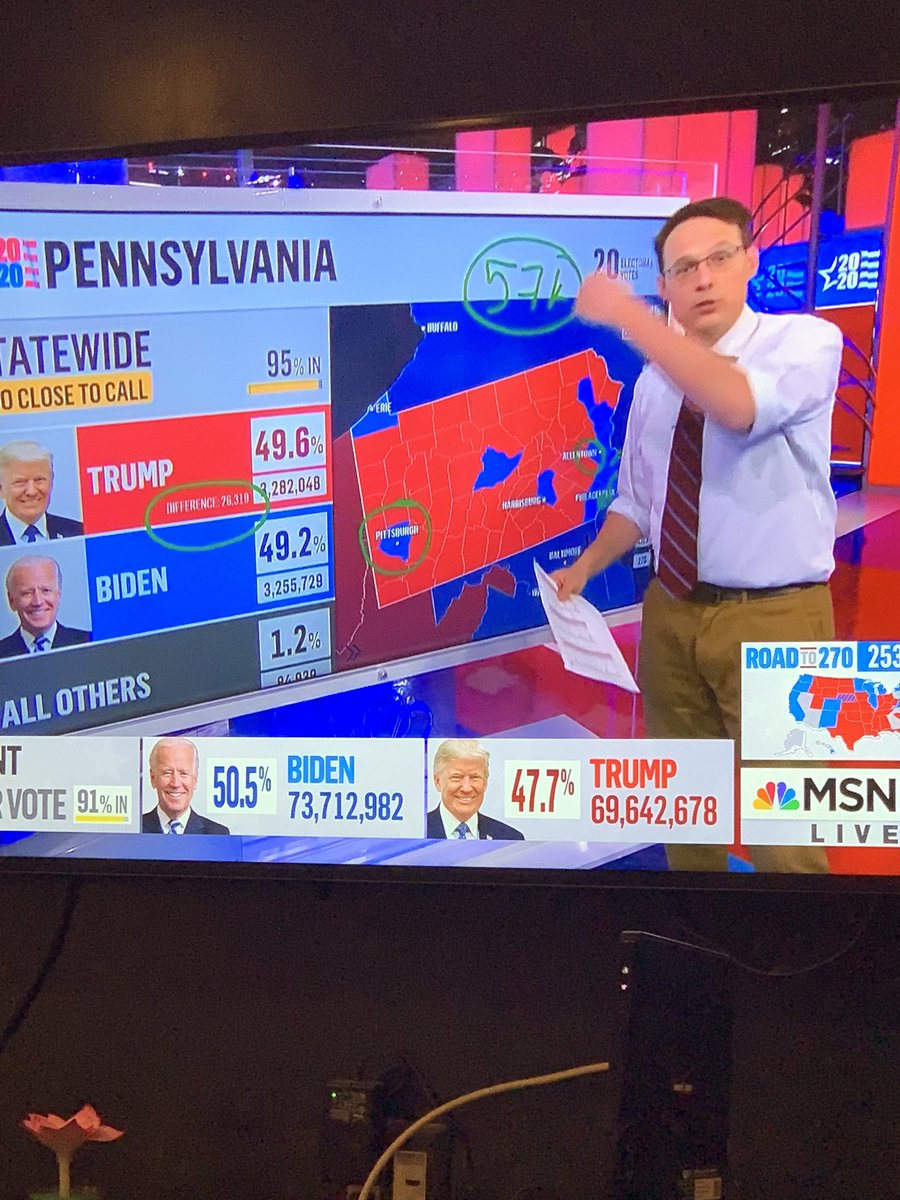 thejuliawang's tweet photo. Putting Pennsylvania aside for a hot second to analyze the color of @SteveKornacki ‘s khakis 🤔#Trackingkornaki https://t.co/g5wuMrtIDI
