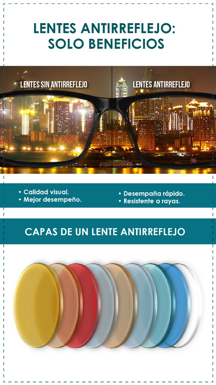 Lente antireflejo outlet
