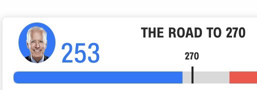the same vibe IYKYK #Biden2020 #TaylorSwift