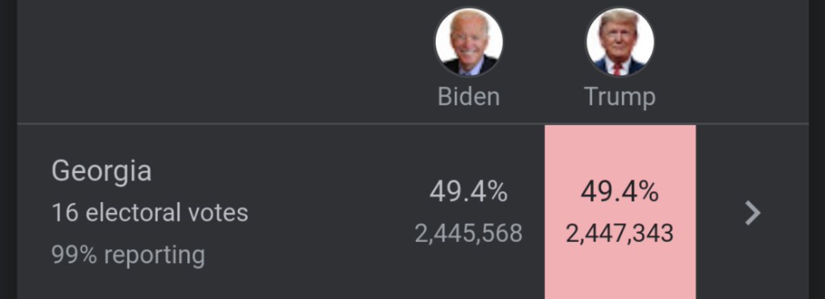 AustinJelitto's tweet photo. America: Never have we been so divided.
Georgia: No... Never have we been so EVENLY divided. https://t.co/VOb7zj5y1N