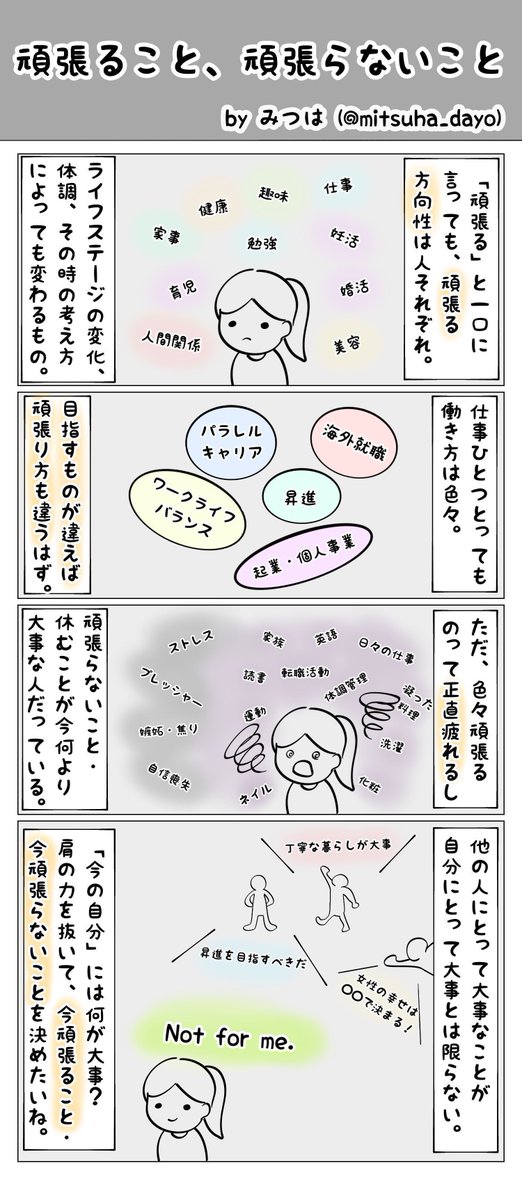 今日かいた4コマ。

この"Not for me"って結構使える考え方で、誰かの価値観自体は否定せずに、変に焦ったりモヤモヤしたりするのを防いでくれる。

正解なんてないし、頑張らなくてもいい。

他の人の頑張る方向性が自分に当てはまらない時は「いいね!私はこうするよ」で良いのかもね。

#マンガ 
