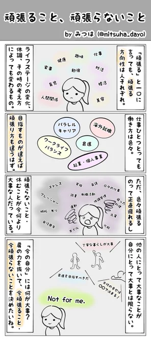 今日かいた4コマ。

この"Not for me"って結構使える考え方で、誰かの価値観自体は否定せずに、変に焦ったりモヤモヤしたりするのを防いでくれる。

正解なんてないし、頑張らなくてもいい。

他の人の頑張る方向性が自分に当てはまらない時は「いいね!私はこうするよ」で良いのかもね。

#マンガ 