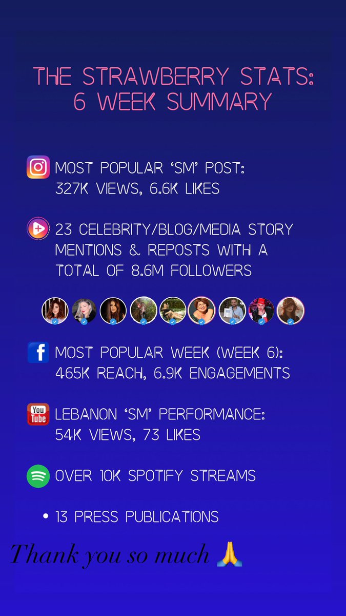 RICHII (@richiiartist) / Posts / X
