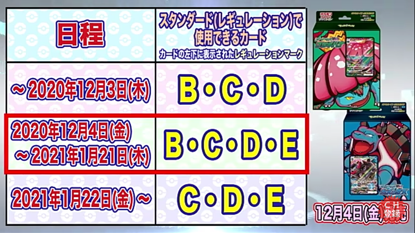 もりりん イツキラブカス 悲報 ハリマロン氏 進化後がスタンレギュに1枚も登場しないままレギュ落ちが決定