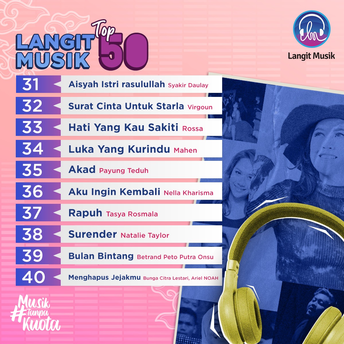 LangitMusik's tweet photo. Waktunya Langit Musik Top 50 bulan Oktober, udah penasaran kan sama chart di bulan Oktober?
Nah ini dia musisi yang berhasil masuk di Langit Musik Top 50 bulan Oktober 2020 dari urutan 11 - 50.
#LangitMusik #MusikTanpaKuota #LangitMusikTop50 #TopSongOktober #chart2020 https://t.co/ym4Nzuuo5O