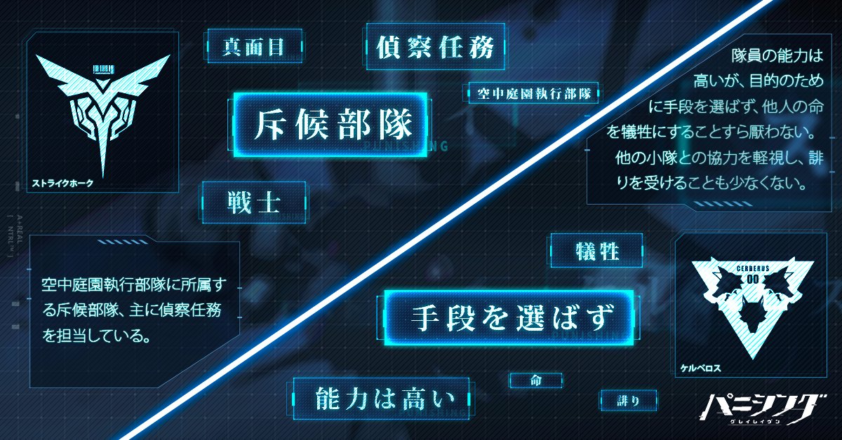 小隊情報－ストライクホーク&ケルベロス】 ストライクホーク