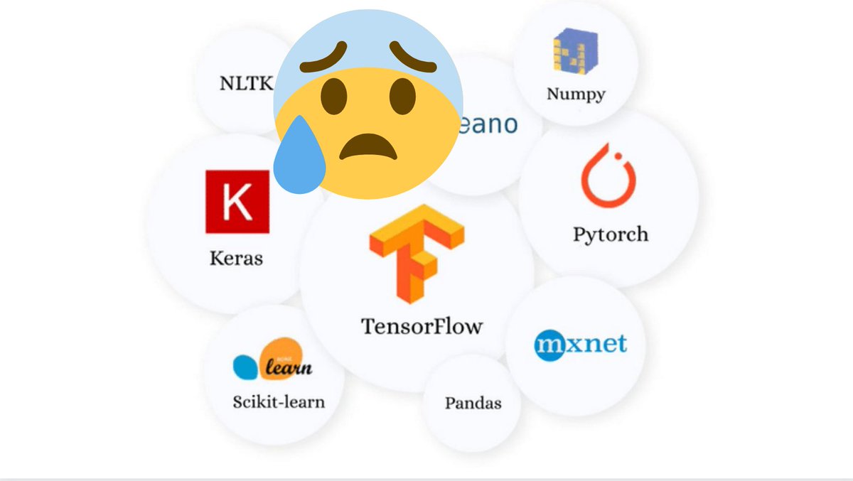 When I first tried to get into machine learning, I heard about 𝘛𝘦𝘯𝘴𝘰𝘳𝘍𝘭𝘰𝘸, 𝘗𝘺𝘵𝘰𝘳𝘤𝘩, 𝘗𝘢𝘯𝘥𝘢𝘴, 𝘒𝘦𝘳𝘢𝘴..... I knew this wasn't for me.But I was wrong!Here's how you can get started with Machine Learning the easy way. (I wish I had this before)