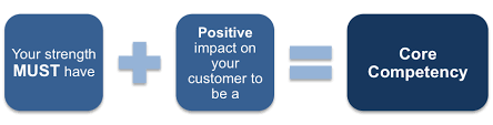LogAggNG's tweet photo. Running your own delivery company is time, money and strategy expensive. Focus on your growing your business. See how LogAgg can help. Read our blog - https://t.co/muoDCh6jfl https://t.co/LAW4L9onPb