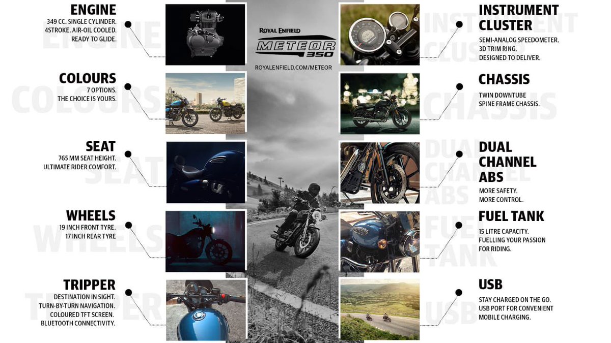 dev_venkatesh's tweet photo. @royalenfield #meteor350 specs 

#MissOutOnNothing
#CruiseEasy https://t.co/meJ1wSGsmd