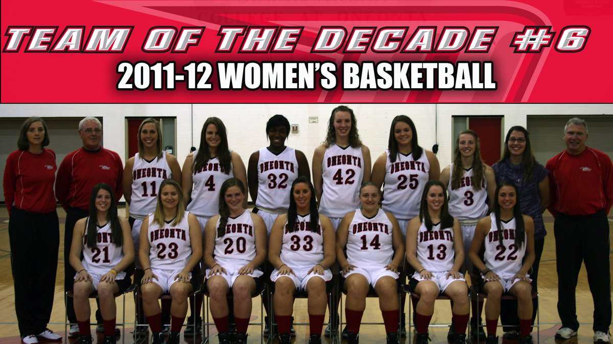 Oneonta Red Dragons (@reddragonsports) on Twitter photo 2011-12 <a href="/OState_WBB/">SUNY Oneonta WBB</a> team selected as No. 6 women's Team of the Decade. oneontaathletics.com/news/2020/11/6… #TOD #HereWeGoO 2011-12 <a href="/OState_WBB/">SUNY Oneonta WBB</a> team selected as No. 6 women's Team of the Decade. oneontaathletics.com/news/2020/11/6… #TOD #HereWeGoO