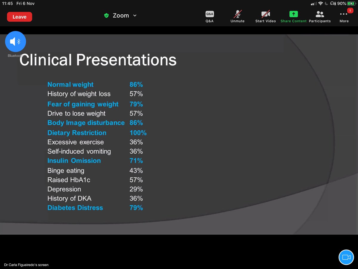 Common presentations