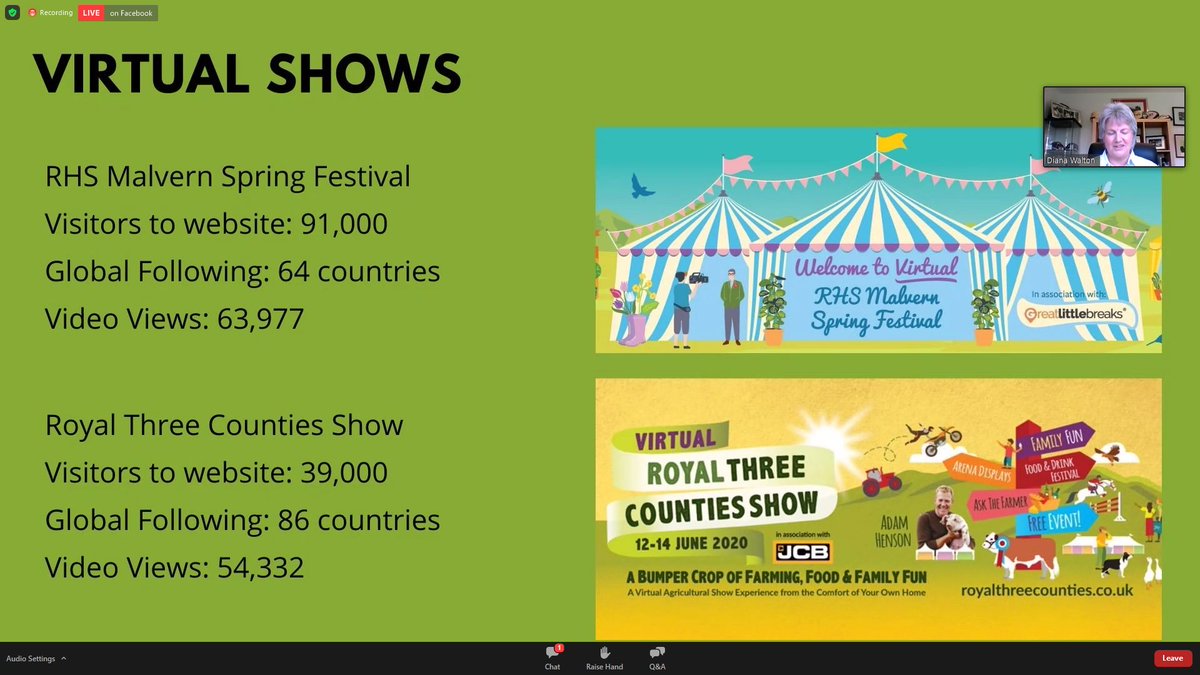 SupershowP's tweet photo. Diana Walton of @3countiesshows sees huge benefit of video for shows at @ASAOshows Virtual Conference. They found that perceptions of events means messaging is very important, shows must rethinking their even. Great facts - Watch live now on https://t.co/6BPATxtSrp https://t.co/kB6q6My1wW