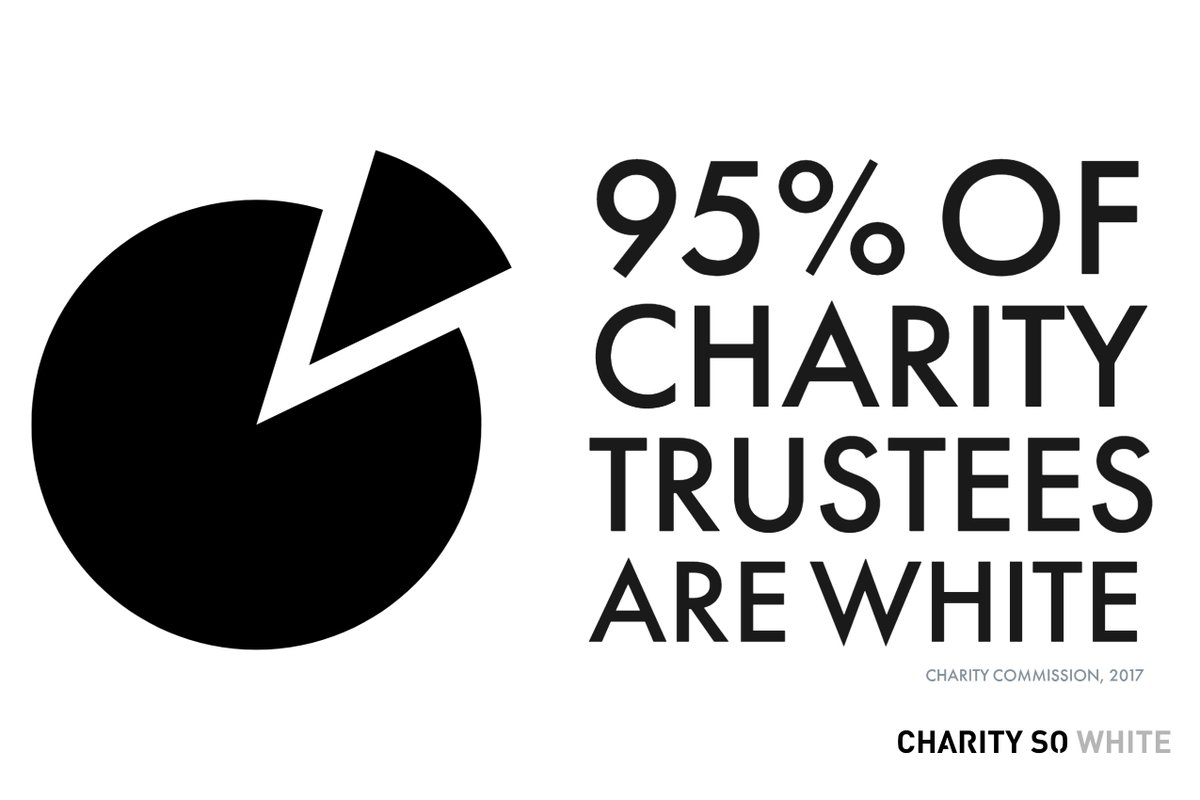 This  #TrusteeWeek we want to highlight the unbearable whiteness of charity boards. Without truly diverse boards our sector has no hope of dismantling institutional racism. We have no faith in boards doing what is needed, but if we did this is what we would recommend:
