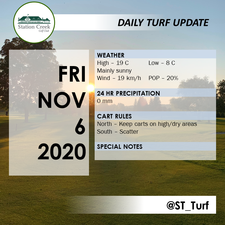 Station Creek Golf Club - Turf Department tweet media