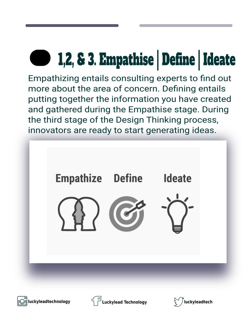 luckyleadtech's tweet photo. #designthinking #innovation #strategy #Design #thinking https://t.co/Zy9Cf39su5