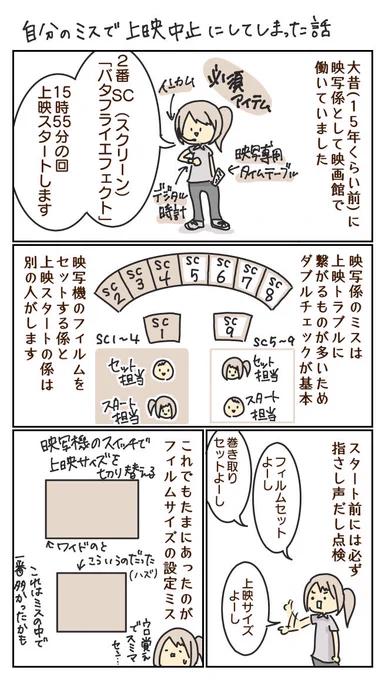 15年くらい前に映画館の映写係として働いてたときにやらかして上映中止にしてしまったときの話 