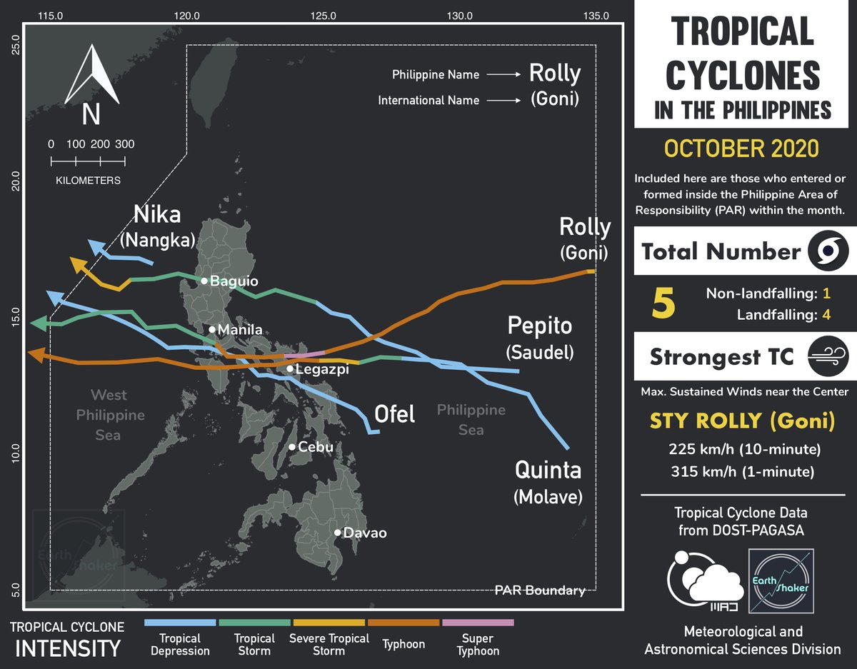 earthshakerph's tweet photo. TROPICAL CYCLONES IN THE PHILIPPINES (OCTOBER 2020)
October 2020 was a busy month for Luzon, especially that it experienced 4 landfalling tropical cyclones in just the span of 3 weeks - from a Tropical Depression all the way to a Super Typhoon!
More: https://t.co/ZxkTDvz23p https://t.co/GD9uttaNjZ
