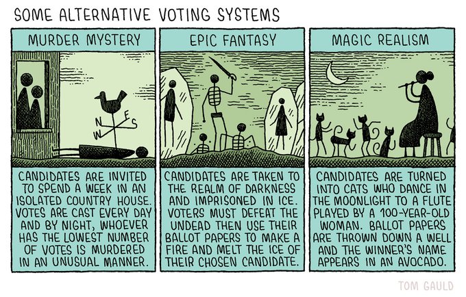 My suggestions for some alternative voting systems... 