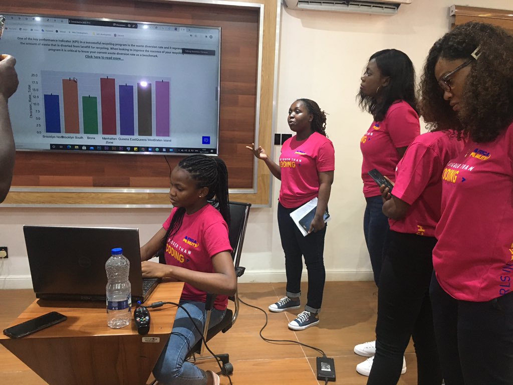 africa_agility's tweet photo. Group two showcasing their idea.
#GITBootcamp #LagosEdition #ScrumAlliance #AfricaAgility #AanuGopald #BiggerThanCoding #Coding #STEM #Tech https://t.co/AmCoMMFxXn