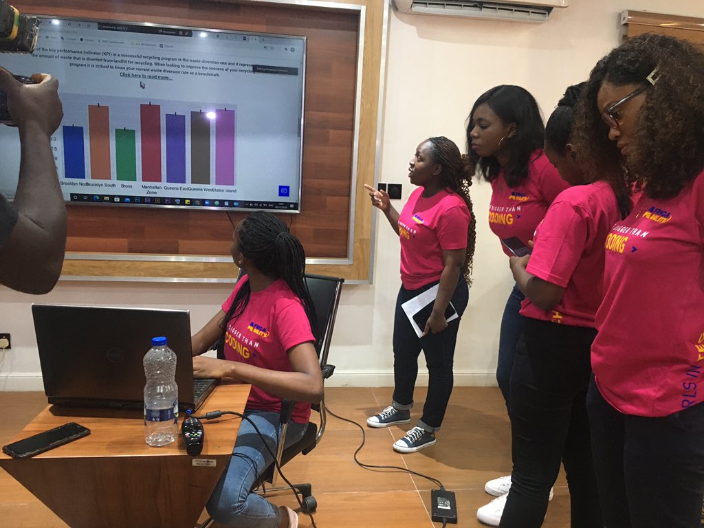 africa_agility's tweet photo. Group two showcasing their idea.
#GITBootcamp #LagosEdition #ScrumAlliance #AfricaAgility #AanuGopald #BiggerThanCoding #Coding #STEM #Tech https://t.co/AmCoMMFxXn