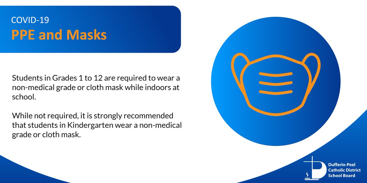 REMINDER: As recommended by Public Health authorities, students in Grades 1 to 12 are required to wear a non-medical grade or cloth mask while indoors at school.

Schools will have masks available for students who forget to bring their mask to school.