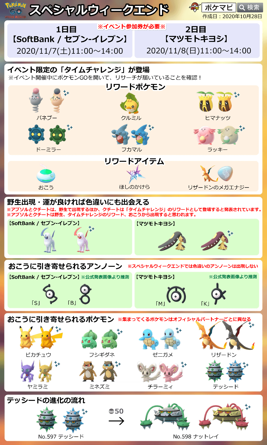 ポケモンgo攻略情報 ポケマピ 今週末はスペシャルウィークエンドが開催 参加方法 参加券 に含まれるプロモーションコードを入力ページ に入力 イベント中にポケモンgoを開き 限定タイムチャレンジが届いていることを確認 入力ページ