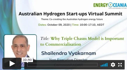 triplechasm's tweet photo. Triple Chasm co-founder @ShaiVyakarnam spoke on the commercialisation of technology at the recent Australian Hydrogen Start-ups Virtual Summit. Re watch the talk here:
https://t.co/qp7dG0QU7v
#Business #Strategy #Innovation #Commericalisation https://t.co/TVN915YiL2