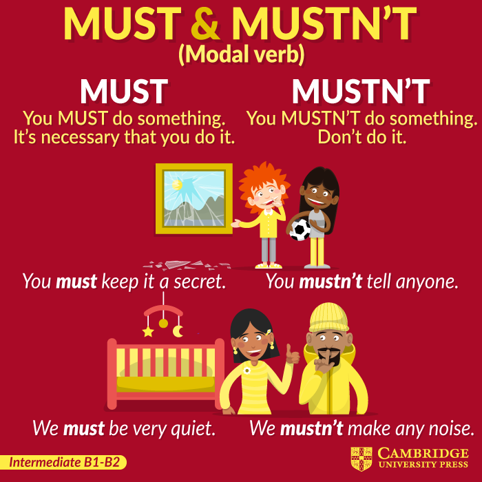 Deber o no deber, ahí está la cuestión 🤔

Recuerda que somos centro bilingüe. Nuestros alumnos y alumnas speak English very well! 😉