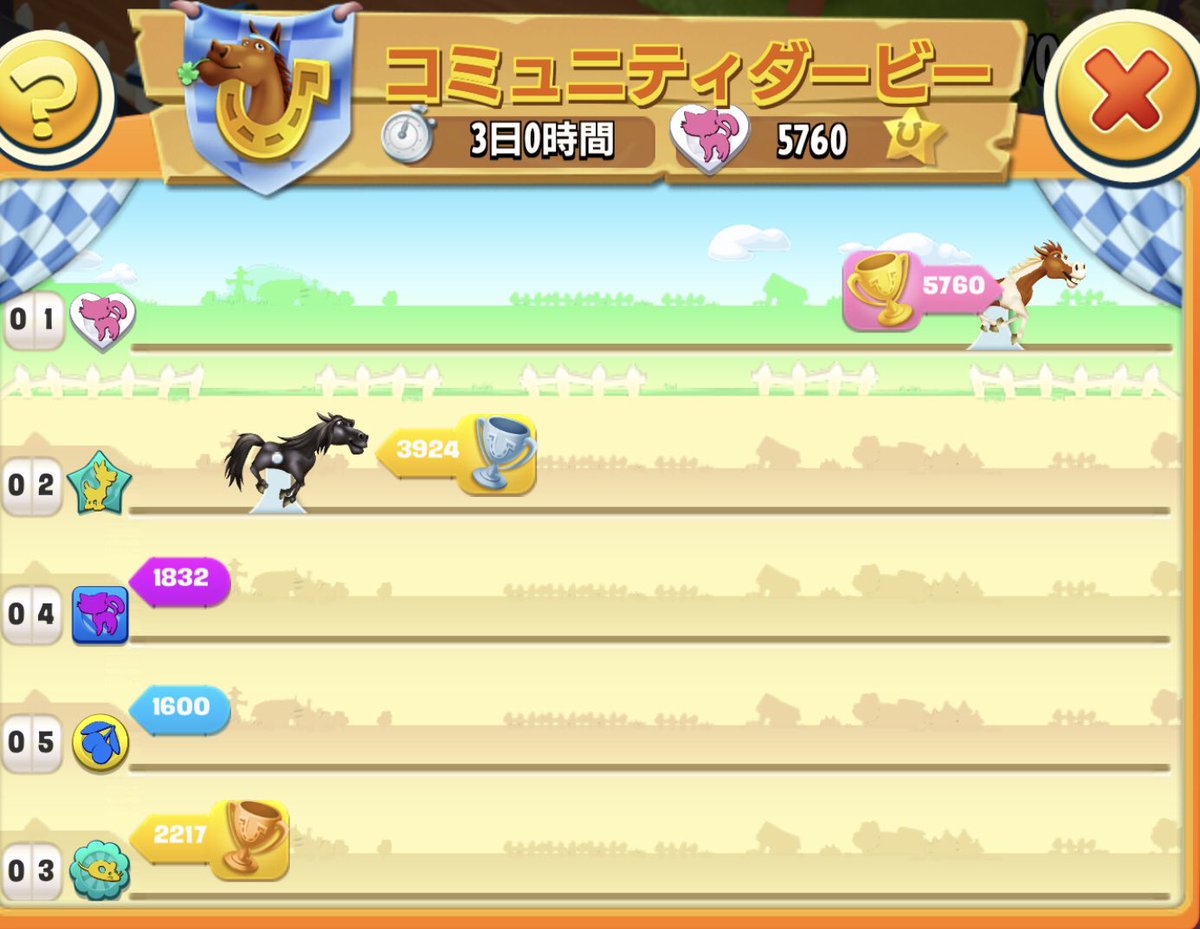Ruu_HayDay's tweet photo. やっとダービー終わりました💦
320×6回の3人で5760でゴール
他コミ��が追加した時用に
ヘルプ320×2回キープしてる😆
何だかんだ言っても 始めれば
勝ちたいのよね💦 https://t.co/gVcqZi6S1l