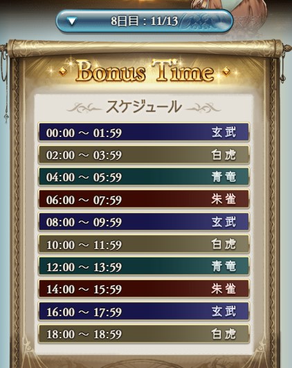 グラブル攻略 Gamewith V Twitter 四象ボーナスタイムスケジュール 11 10 火 11 13 金