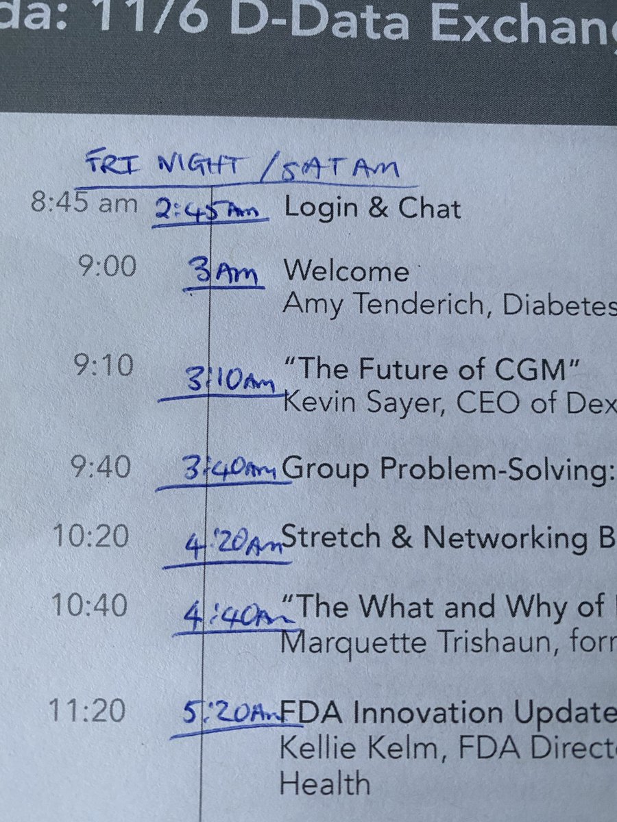 T1Bionic's tweet image. To sleep or not to sleep (before #DData2020) That is the question. 😅 Got the times sorted anyway...