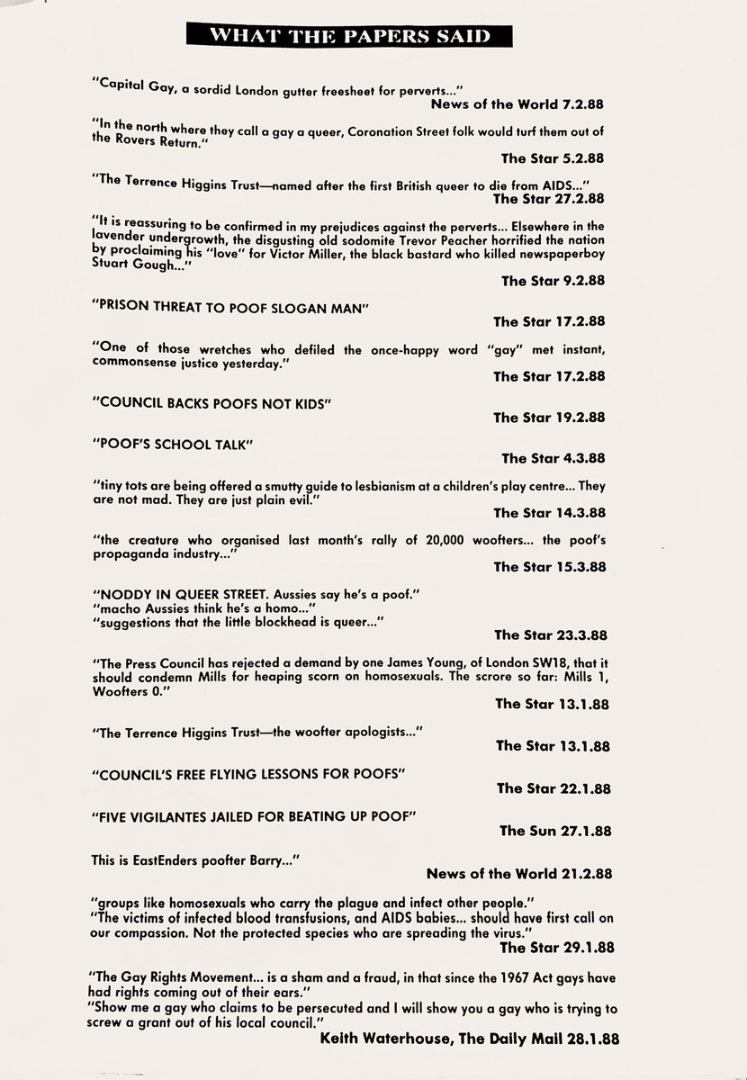 ‘Perverts’ ‘poofs’ and ‘woofters’.A selection of What the Papers Said about gays in just a 3 month period in 1988.