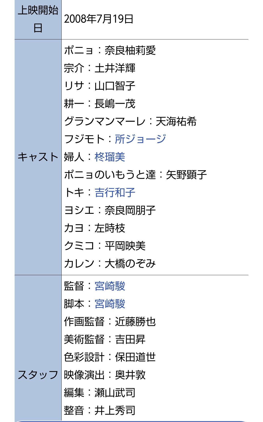 imouto.tv 柊かれん  / X