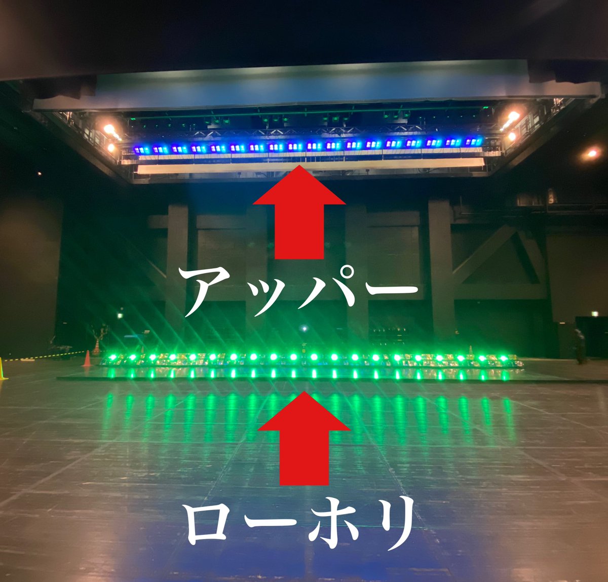 ホリゾントライト ［horizont lights/Horizontbeleuch-tung（独 