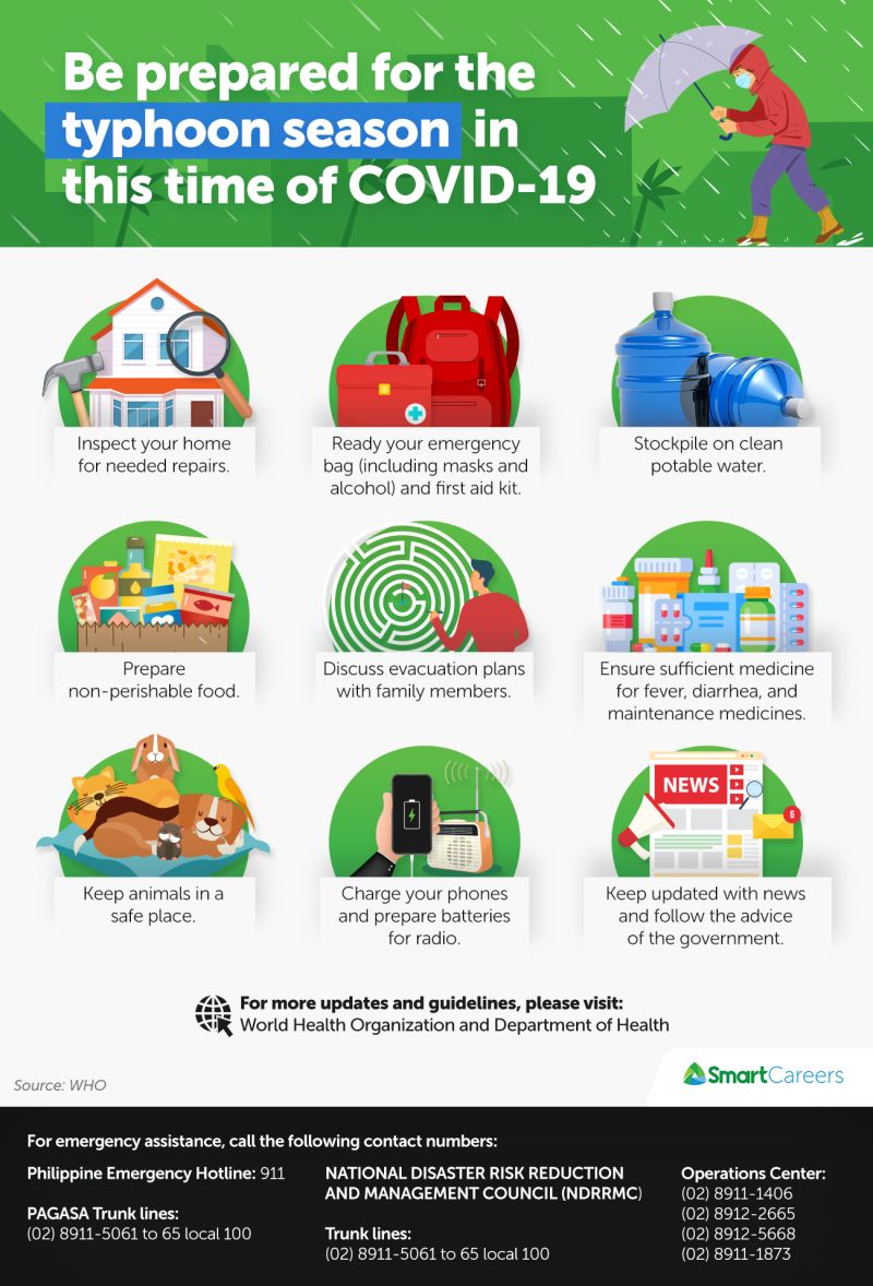 WorkatSMART's tweet photo. Another week done! We want to share some tips with you this friday on typhoon preparedness. It always pays to be prepared. Check out what you need to be ready for this season: https://t.co/Kh1AjV3uU2