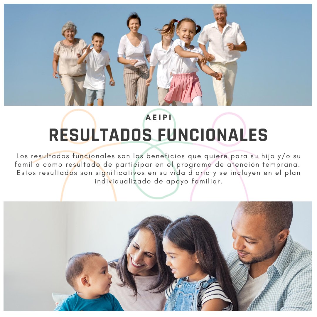 AEIPI_ORG's tweet photo. ¿Qué son los Resultados Funcionales en Atención Temprana?
#atenciontemprana https://t.co/JcK1lj7Quk
