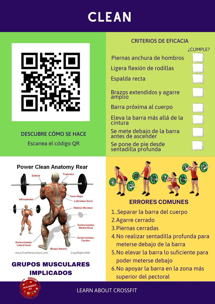 AlejandroAnonG's tweet photo. Learn about Crossfit with u. Let's take a look of some examples. Come on!! https://t.co/XXkHVImibD