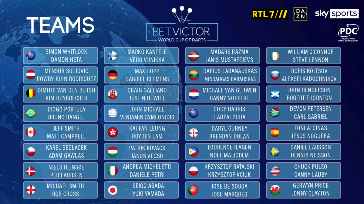 yuso180's tweet photo. Can't wait to represent my country later today together with my mate @AntonioAlcinas , we are going to give everything we have inside to represent Spain at the highest level!

Vamos! #Spain #España #spanisharmy https://t.co/vJe3T5x3Hp