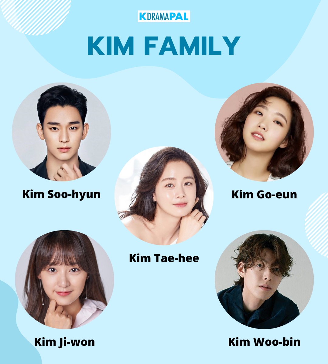  #KimSooHyun #KimGoEun #KimTaeHee #KimJiWon #KimWooBin