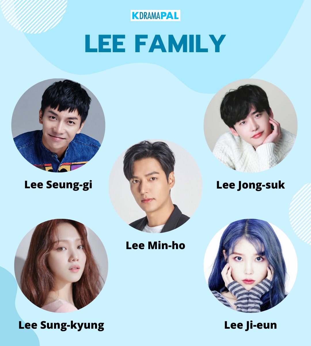  #LeeSeungGi #LeeJongSuk #LeeMinHo #LeeSungKyung #LeeJiEun  #IU