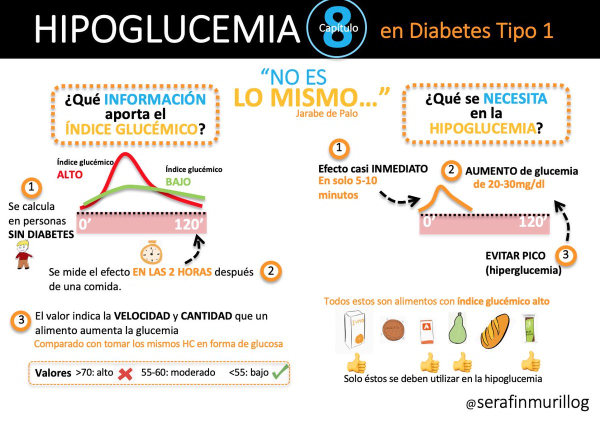 Serafin Murillo tweet media
