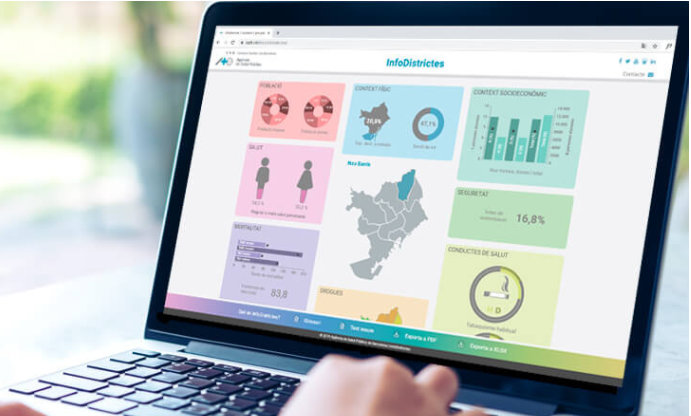 molabarria's tweet photo. Gracias @seepidemiologia !! Premio a la comunicación de Infodistrictes como una de las mejores comunicaciones senior de #SEEVirtual20! (Hubiera sido lo máximo celebrarlo en Bilbao!) @catherineprz1 @salutpublicabcn https://t.co/BslpITguFC https://t.co/4z9aJx6S5x