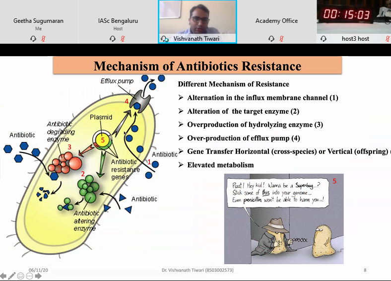 IAScBng's tweet photo. #Antibiotic resistance is emerging as a serious #healthcare concern. Vishvanath Tiwari, Central University of Rajasthan, Ajmer on Strategies for combating #carbapenem-resistant Acinetobacter baumannii
#86AM @IndiaDST https://t.co/nNJwdHr8EQ